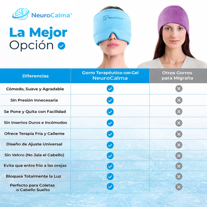 NeuroCalma™ - Terapia Térmica para Migraña